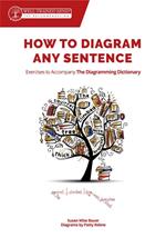 How to Diagram Any Sentence: Exercises to Accompany The Diagramming Dictionary (Grammar for the Well-Trained Mind)