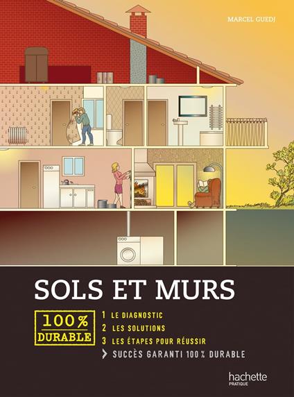 Sols et murs