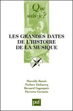 Les grandes dates de l'histoire de la musique européenne