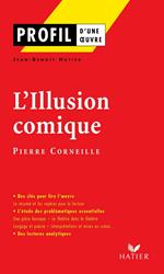Profil - Corneille (Pierre) : L'Illusion comique