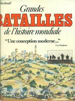 Grandes batailles de l'histoire mondiale