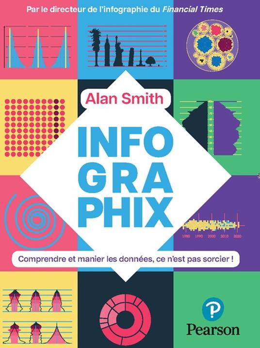 Infographix