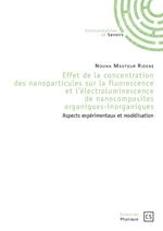 Effet de la concentration des nanoparticules sur la fluorescence et l'électroluminescence de nanocomposites organiques-inorganiques