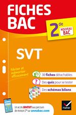 Fiches bac SVT 2de