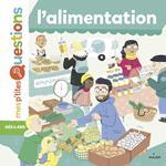 L'alimentation