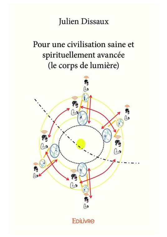 Pour une civilisation saine et spirituellement avancée (le corps de lumière)