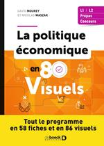 La politique économique en 80 visuels