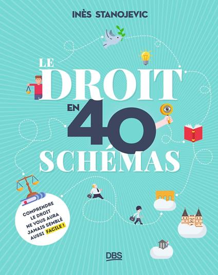 Le droit en 40 schémas