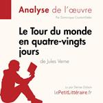 Le Tour du monde en quatre-vingts jours de Jules Verne (Analyse de l'oeuvre)