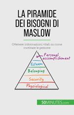 La piramide dei bisogni di Maslow