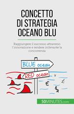 Concetto di Strategia Oceano Blu