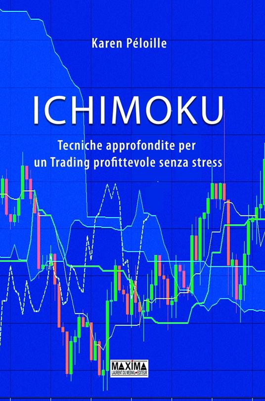 Ichimoku