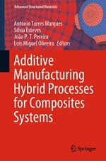 Additive Manufacturing Hybrid Processes for Composites Systems