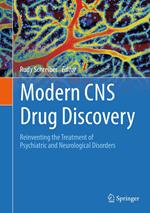 Modern CNS Drug Discovery