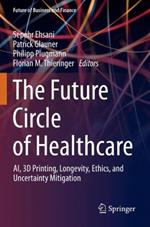 The Future Circle of Healthcare: AI, 3D Printing, Longevity, Ethics, and Uncertainty Mitigation