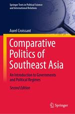 Comparative Politics of Southeast Asia