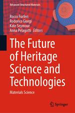 The Future of Heritage Science and Technologies