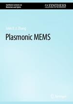 Plasmonic MEMS