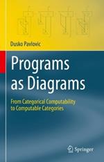 Programs as Diagrams: From Categorical Computability to Computable Categories