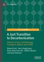 A Just Transition to Decarbonisation: Themes of Loss and Damage, Transport, Nature and Youth