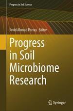 Progress in Soil Microbiome Research