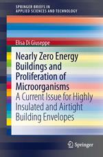 Nearly Zero Energy Buildings and Proliferation of Microorganisms