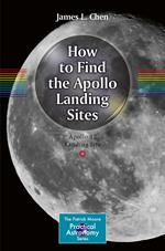 How to Find the Apollo Landing Sites