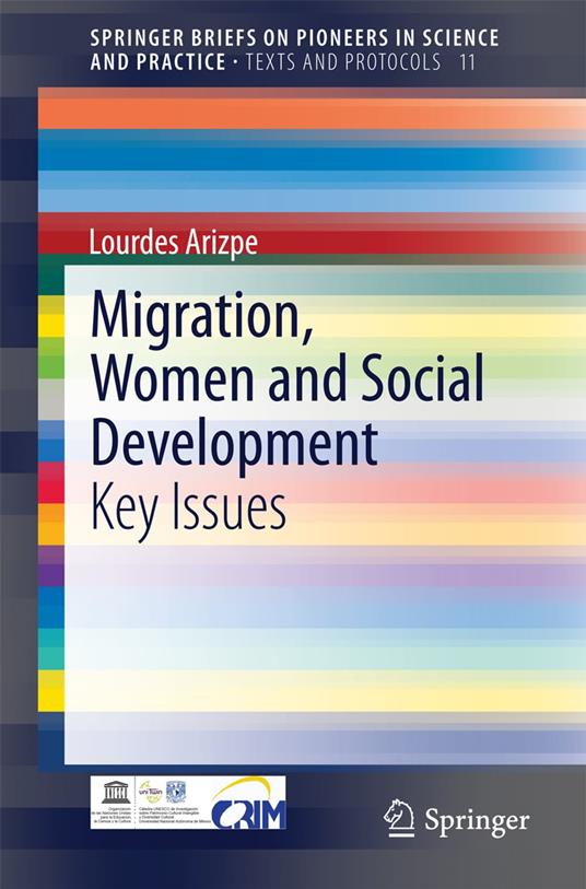 Migration, Women and Social Development