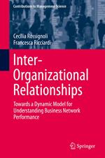 Inter-Organizational Relationships