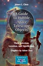 A Guide to Hubble Space Telescope Objects