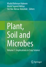 Plant, Soil and Microbes