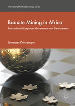 Bauxite Mining in Africa