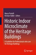 Historic Indoor Microclimate of the Heritage Buildings