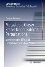 Metastable Glassy States Under External Perturbations