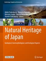 Natural Heritage of Japan