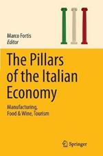 The Pillars of the Italian Economy: Manufacturing, Food & Wine, Tourism