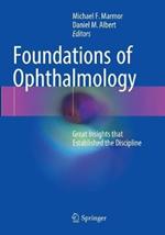 Foundations of Ophthalmology: Great Insights that Established the Discipline