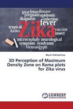 3D Perception of Maximum Density Zone on Rama plots for Zika virus