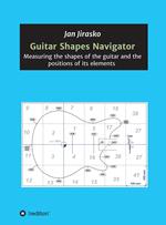 Guitar Shapes Navigator