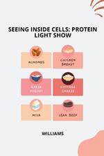 Seeing Inside Cells: Protein Light Show