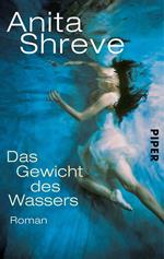 Das Gewicht des Wassers