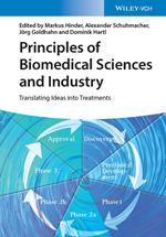 Principles of Biomedical Sciences and Industry