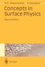 Concepts in Surface Physics