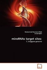 miroRNAs target sites