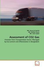 Assessment of CO2 Gas