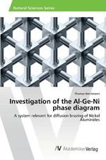 Investigation of the Al-Ge-Ni phase diagram