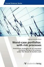 Worst-case portfolios with risk processes