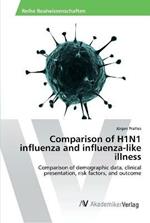 Comparison of H1N1 influenza and influenza-like illness