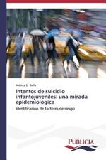 Intentos de suicidio infantojuveniles: una mirada epidemiologica