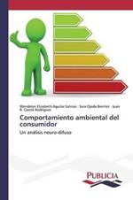 Comportamiento ambiental del consumidor